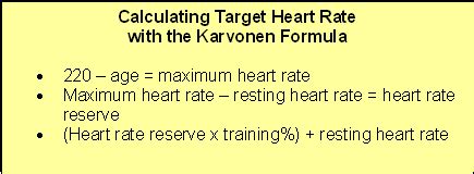 How to Calculate Heart Rate Reserve .